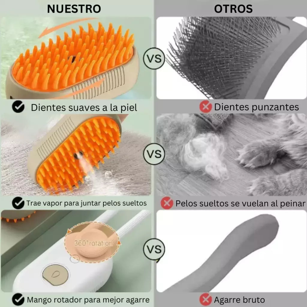 Cepillo Vapor Mascota Expandible ¡PAGA 1, LLEVA 2 + UN EBOOCK DE CUIDADO DEL PELAJE DE TU MASCOTA! 🐇🐶😺🪥